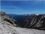 Rifugio Auronzo - Monte Paterno